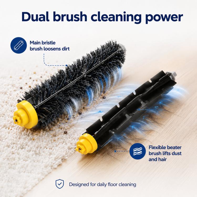 Kit di ricambio 24 in 1 per iRobot Roomba serie 600, modelli 690, 694, 650, 620, 660, 651 e 614., 24 In 1