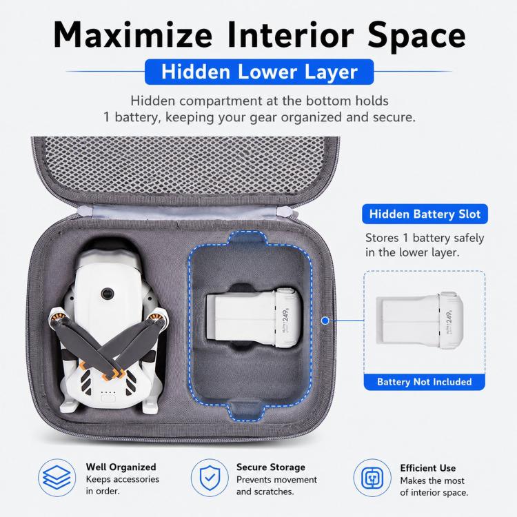 Borsa portaoggetti per drone DJI Lito 1 e telecomando standard, borsa a tracolla portatile per esterni.