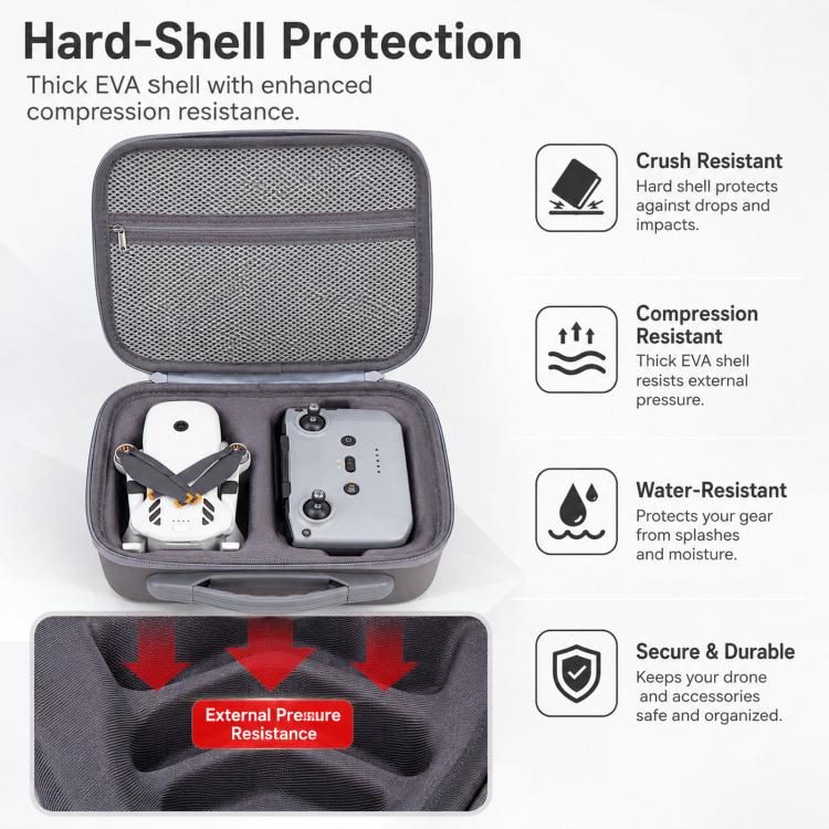Borsa portaoggetti per drone DJI Lito 1 e telecomando standard, borsa a tracolla portatile per esterni.