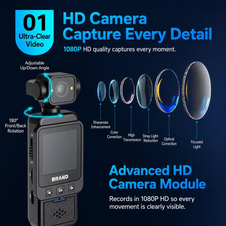 Videocamera indossabile WiFi 1080P con obiettivo girevole e clip
