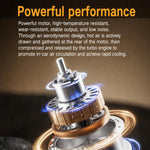 Ventola per auto silenziosa con regolazione continua 12V/24V