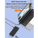 Blueendless Dock di espansione USB-C con splitter video 4K