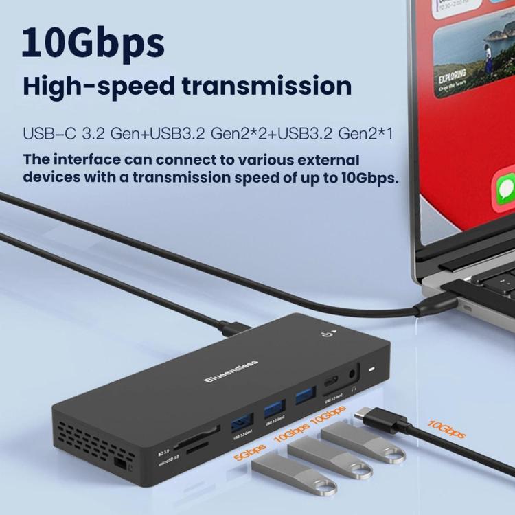 Blueendless Dock di espansione USB-C con splitter video 4K