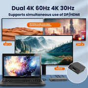 Blueendless Dock di espansione TYPE-C con splitter per video 4K a 60Hz ad alta definizione.