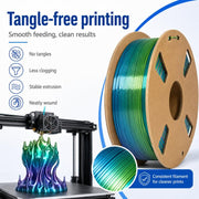 Filamento PLA Silk Rainbow da 1,75 mm, bobina da 1 kg, effetto cangiante e sfumato, materiale per stampa 3D.