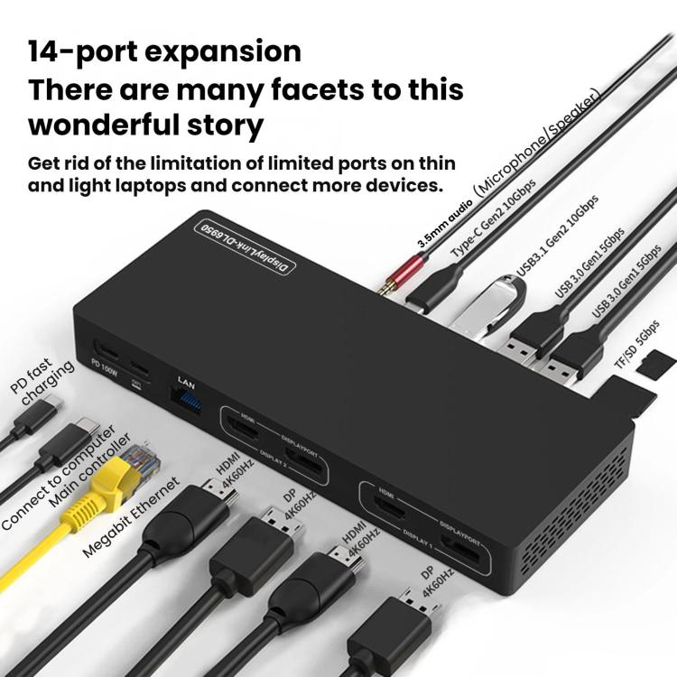 Dock di espansione Blueendless 14 in 1 con doppio HDMI/DP