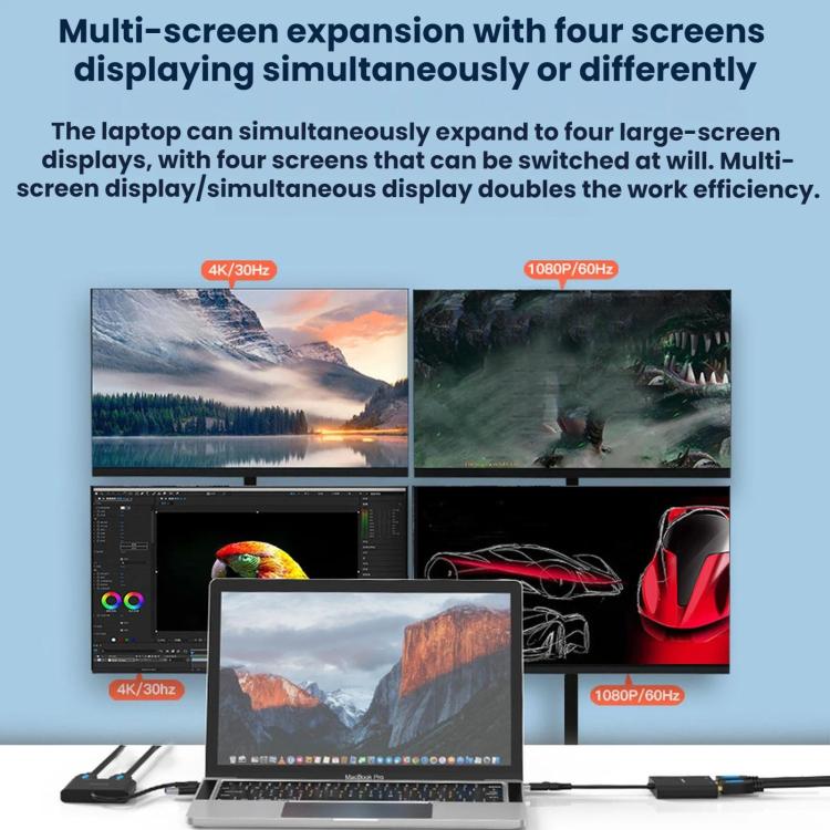 Docking station Blueendless Type-C con doppio HDMI 4K