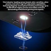 Mouse wireless FURYCUBE con tripla modalità Bluetooth 2.4G per gaming e ufficio.