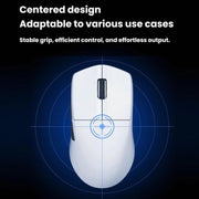 Mouse wireless FURYCUBE con tripla modalità Bluetooth 2.4G per gaming e ufficio.