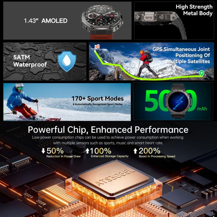 Smartwatch DM58 con schermo AMOLED da 1,43 pollici, GPS, impermeabile fino a 5 ATM e ideale per lo sport.