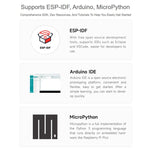 Microcontroller 2.4GHz Wi-Fi Development Board 240MHz Dual Core Processor, Waveshare ESP32-S3-DEV-KIT-N16R8-U, Waveshare ESP32-S3-DEV-KIT-N16R8-UM
