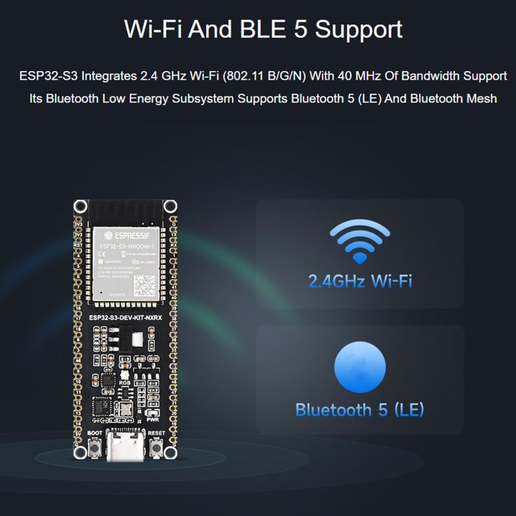 Microcontroller 2.4GHz Wi-Fi Development Board 240MHz Dual Core Processor, Waveshare ESP32-S3-DEV-KIT-N16R8-U, Waveshare ESP32-S3-DEV-KIT-N16R8-UM
