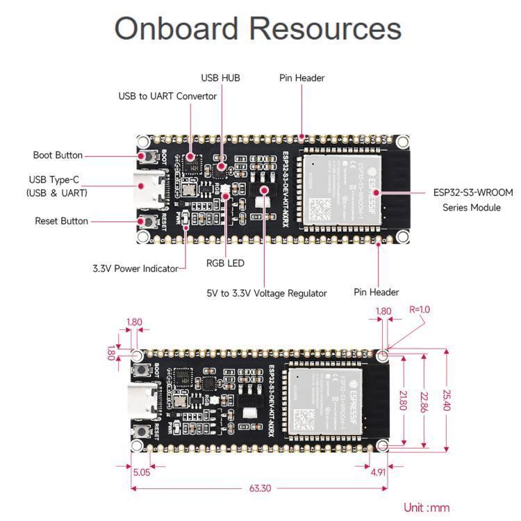 Microcontroller 2.4GHz Wi-Fi Development Board 240MHz Dual Core Processor, Waveshare ESP32-S3-DEV-KIT-N16R8-U, Waveshare ESP32-S3-DEV-KIT-N16R8-UM