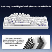 FURYCUBE 80-Key Tri-Mode Wired/Wireless 2.4G + Bluetooth Mechanical Keyboard