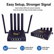 5G CPE Industrial Router Dual Mode SA / NSA Gigabit Cellular Gateway With 6 Antennas, EU P, CP905