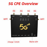 5G CPE Industrial Router Dual Mode SA / NSA Gigabit Cellular Gateway With 6 Antennas, EU P, CP905