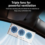 Ventilatore di scarico auto ad energia solare con luce stroboscop
