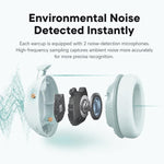 Cuffie wireless circumaurali con riduzione del rumore ANKER Soundcore D1402 Space 2 Bluetooth