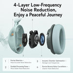 Cuffie wireless circumaurali con riduzione del rumore ANKER Soundcore D1402 Space 2 Bluetooth