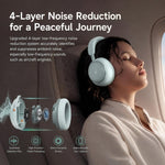 Cuffie wireless circumaurali con riduzione del rumore ANKER Soundcore D1402 Space 2 Bluetooth