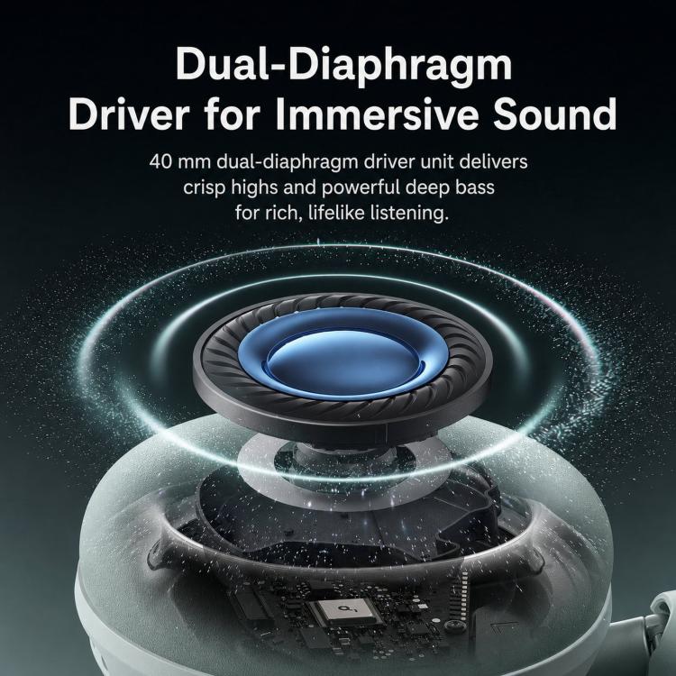 Cuffie wireless circumaurali con riduzione del rumore ANKER Soundcore D1402 Space 2 Bluetooth