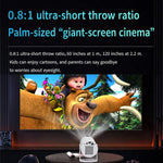 HY300Pro+ Mini Android 13 Short-Throw Projector HD Portable Home Projector, US Plug, EU Plug, UK Plug