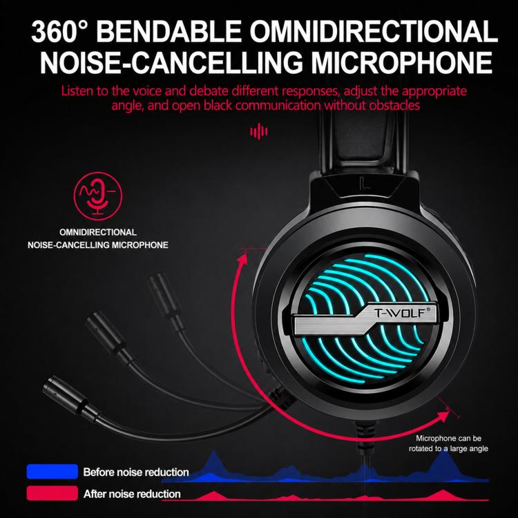 T-WOLF H130 Dual 3.5mm and USB Gaming Headset with Microphone RGB Luminous Wired PC Headphones, H130