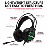 T-WOLF H130 Dual 3.5mm and USB Gaming Headset with Microphone RGB Luminous Wired PC Headphones, H130