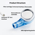 Mini doccia da barbiere, lavabo per shampoo, rubinetto dell'acqua, Small Regular Nozzle, Small Pressurized Nozzle, Medium Regular Nozzle, Medium Pressurized Nozzle