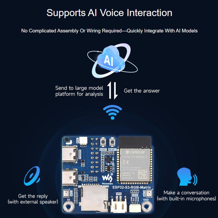 Scheda driver Waveshare ESP32-S3 RGB Matrix con array di doppi microfoni integrati, supporto Wi-Fi a 2,4 GHz e Bluetooth 5, ESP32-S3 RGB Matrix
