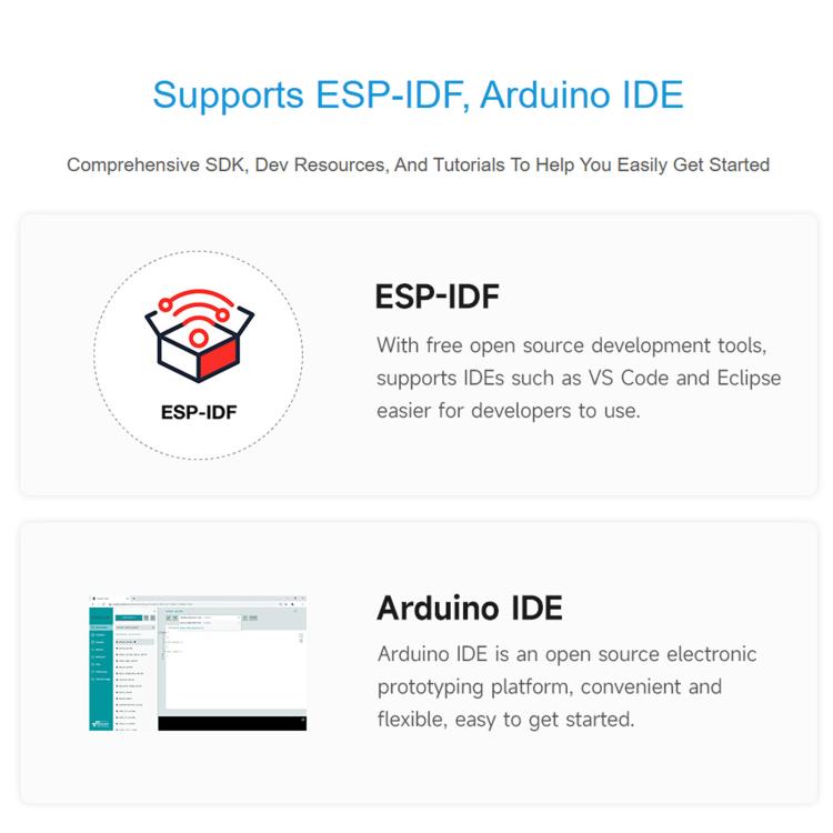 Scheda di sviluppo AIoT Waveshare 34212 ESP32-S3 Touch da 1,54 pollici con display e-paper, risoluzione 200 × 200, supporto Wi-Fi e BLE., 34212