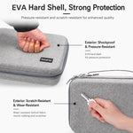 Baona BN-F029 Custodia rigida in EVA per dispositivi elettronici, organizer da viaggio a doppio strato, borsa tecnologica