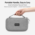 Baona BN-F016 Custodia rigida in EVA per adattatore di alimentazione, organizer portatile da viaggio per dispositivi elettronici, per cavo di ricarica del laptop