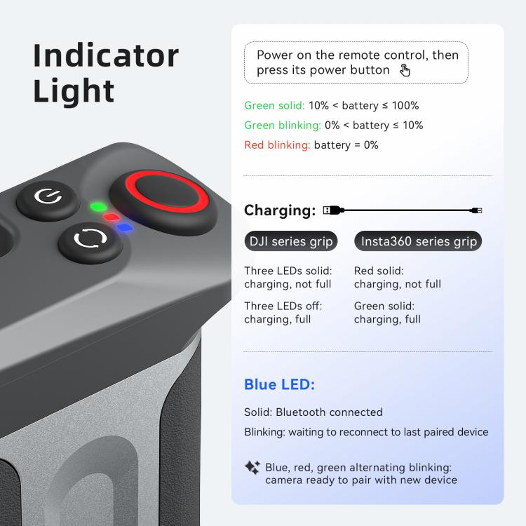 Kit di impugnatura Amazon Bluetooth Explorer, For Insta360 Ace Pro 2 / Ace Pro / X5, For Insta360 GO Ultra