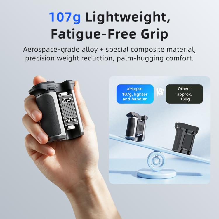 Kit di impugnatura Amazon Bluetooth Explorer, For Insta360 Ace Pro 2 / Ace Pro / X5, For Insta360 GO Ultra