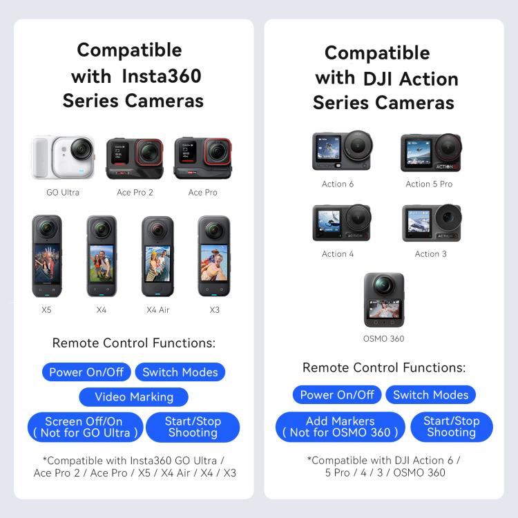 Kit di impugnatura Amazon Bluetooth Explorer, For Insta360 Ace Pro 2 / Ace Pro / X5, For Insta360 GO Ultra