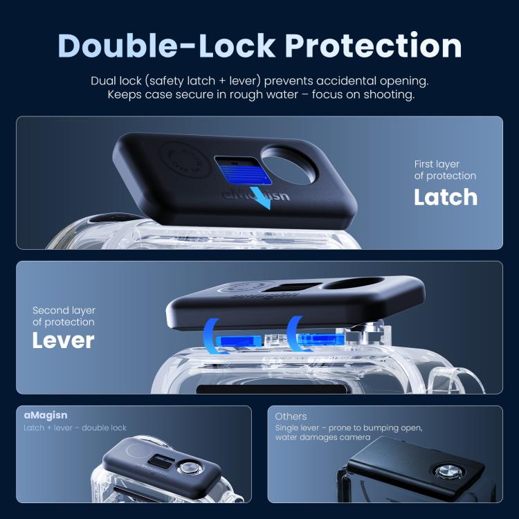 Custodia impermeabile aMagins 60m per DJI Action 6 con doppia chiusura.