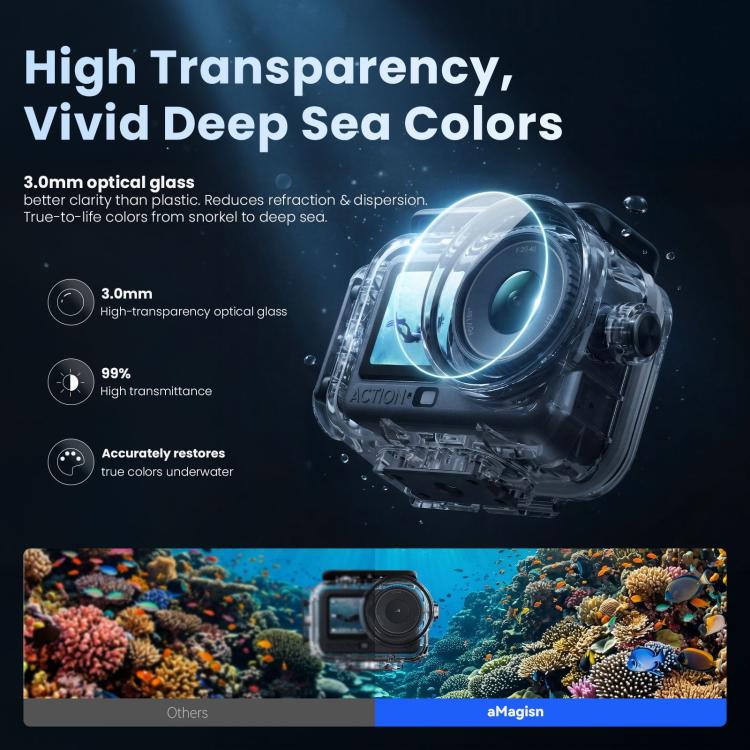 Custodia impermeabile aMagins 60m per DJI Action 6 con doppia chiusura.