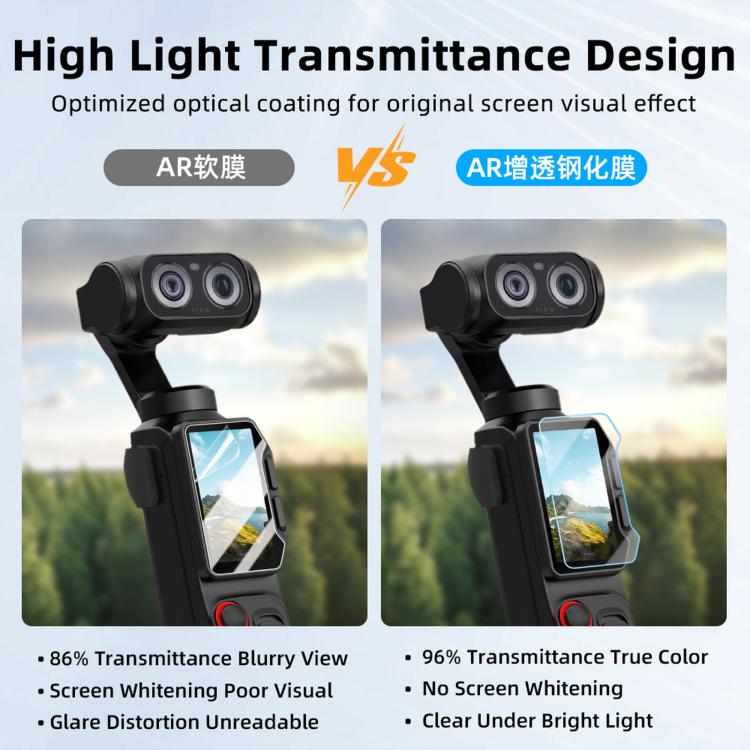 Protezione per obiettivo BRDRC Jet per Insta360 Luna Ultra, protezione per schermo in vetro temperato AR., Screen Protector+Tool, Lens+Screen Protector+Tool