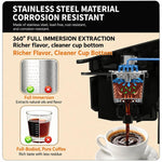 Capsule K-Cup a singolo ago per Keurig 1.0 e 2.0, filtro per caffè ricaricabile in acciaio inossidabile., 1 Pack, 6 Packs