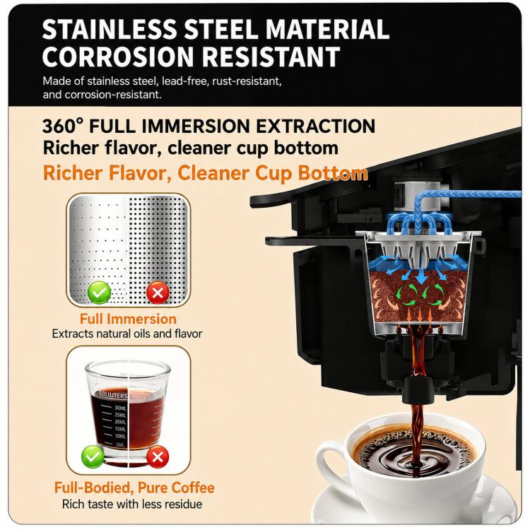 Capsule K-Cup a singolo ago per Keurig 1.0 e 2.0, filtro per caffè ricaricabile in acciaio inossidabile., 1 Pack, 6 Packs