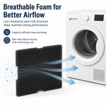 Filtro in schiuma per asciugatrici Beko / Grundig & Elektra, ricambio per il codice 2964840100., 2964840100