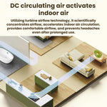 Desktop Mini USB Rechargeable Portable Fan