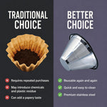 Filtro per caffè riutilizzabile compatibile con le macchine da caffè a goccia Kalita Wave 185 e la macchina per caffè monodose OXO Brew da 8 tazze.