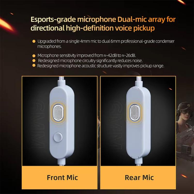 Cuffie da gioco cablate KZ-Gale HiFi da 1,2 m, Black Standard 3.5mm, Black With Mic 3.5mm, White Standard 3.5mm, White With Mic 3.5mm, Black M2 Cable Sound Card Type-C, White M2 Cable Sound Card Type-C