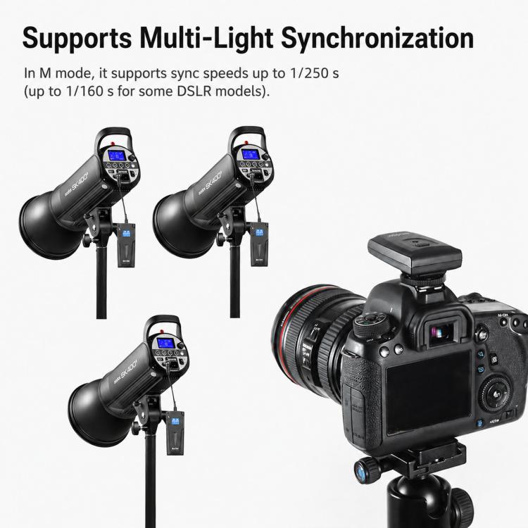 Trigger flash Godox RT16 per studio fotografico, fotocamera DSLR, controllo remoto e sincronizzazione wireless., Transmitter, Receiver, Transmitter+Receiver, Transmitter+2 Receiver, Transmitter+3 Receiver