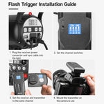Trigger flash Godox RT16 per studio fotografico, fotocamera DSLR, controllo remoto e sincronizzazione wireless., Transmitter, Receiver, Transmitter+Receiver, Transmitter+2 Receiver, Transmitter+3 Receiver