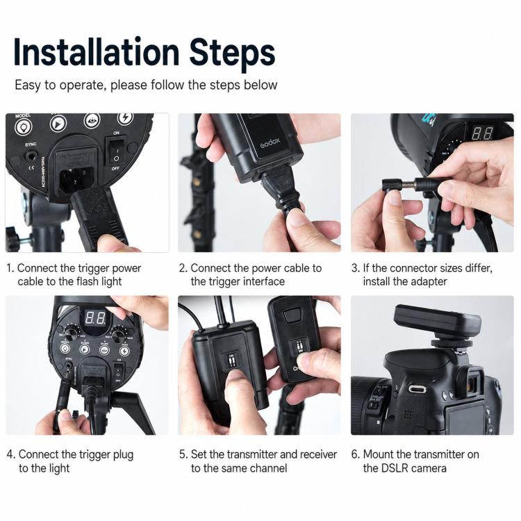 Sincronizzazione flash flash universale wireless Godox DM16 per fotocamere DSLR, Transmitter, Receiver, Transmitter+Receiver, Transmitter+2 Receiver, Transmitter+3 Receiver