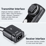 Sincronizzazione flash flash universale wireless Godox DM16 per fotocamere DSLR, Transmitter, Receiver, Transmitter+Receiver, Transmitter+2 Receiver, Transmitter+3 Receiver
