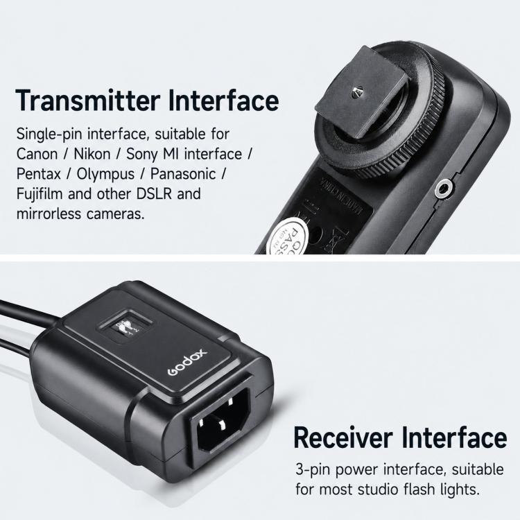Sincronizzazione flash flash universale wireless Godox DM16 per fotocamere DSLR, Transmitter, Receiver, Transmitter+Receiver, Transmitter+2 Receiver, Transmitter+3 Receiver